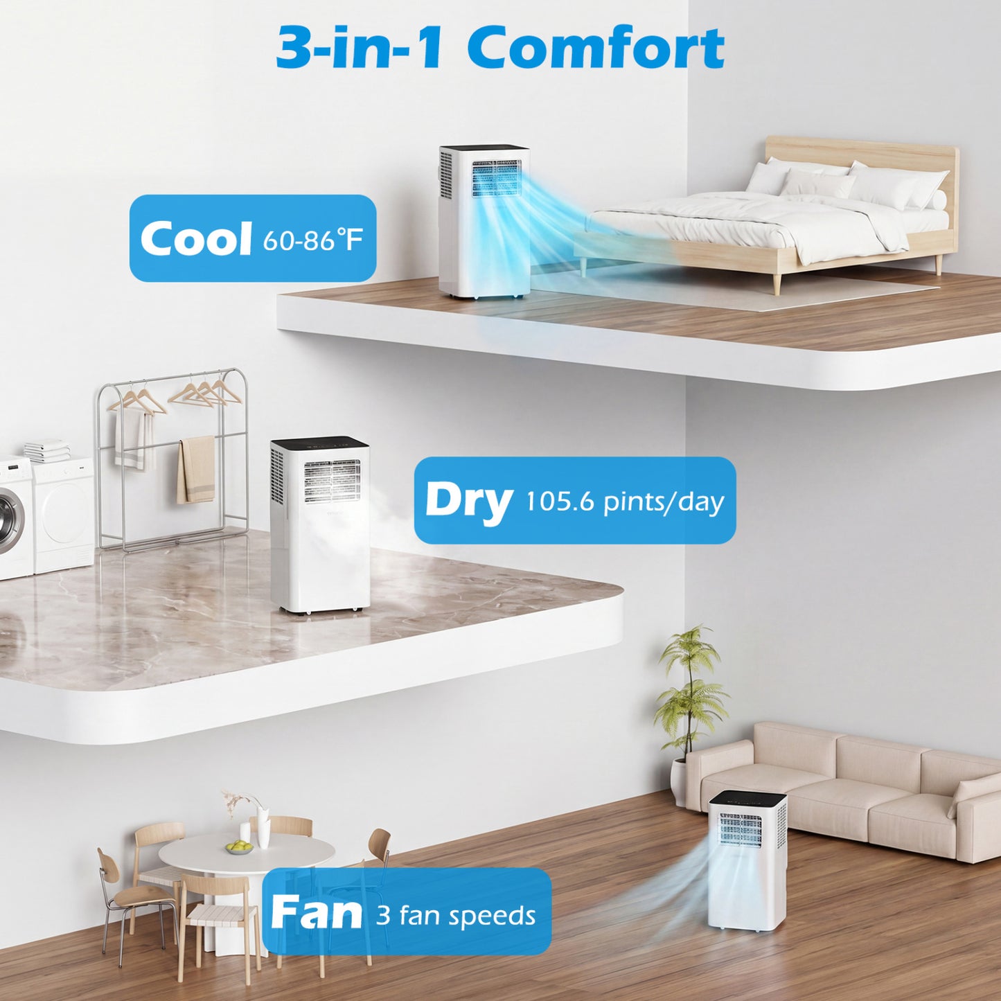 14000 BTU 3-in-1 Smart AC with Wi-Fi and Remote Control & Window Kit-White