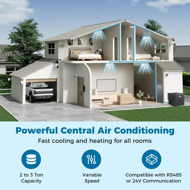 2-3 Ton 18.6-20 SEER2 Ultra-Low Temperature€‹ Heat Pump System (Operates down to -20°C) Costway