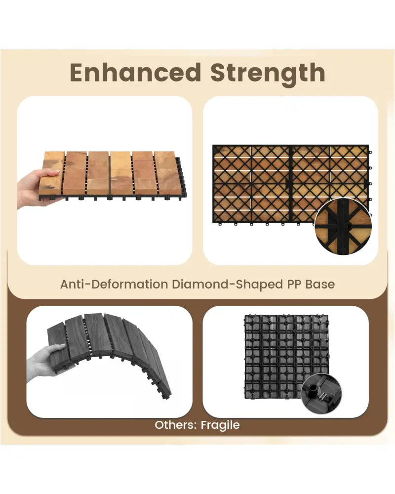 24 x 12 Inch 12 Pieces Acacia Wood Interlocking Deck Tiles with Waterproof Design-Natural - Natural - Outdoor Deck