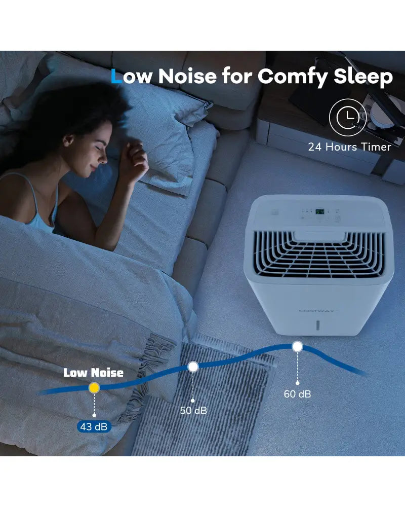 65 Pints Dehumidifier with 24H Timer and LED Display-White - White - Dehumidifiers