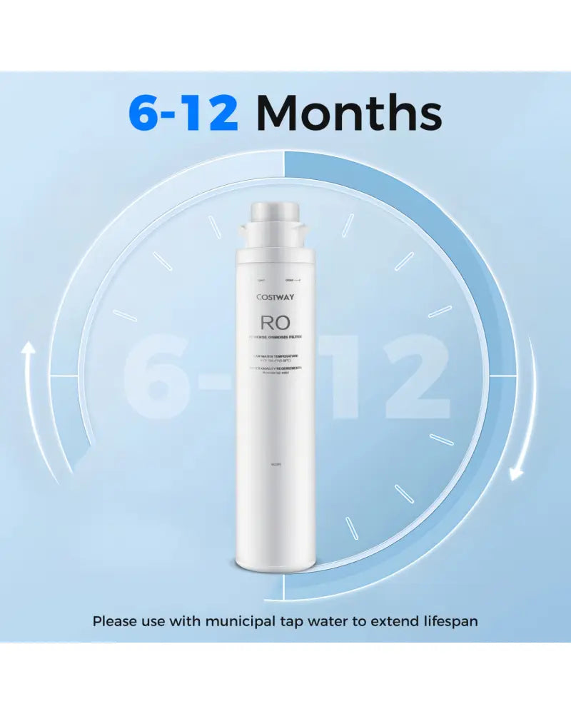 RO Filter Replacement for Countertop Reverse Osmosis System 0.0001 Micron - Water Dispensers