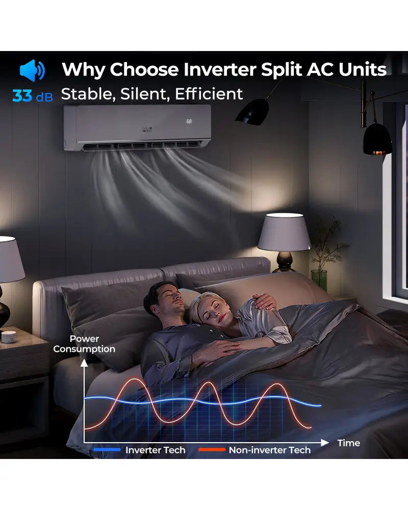 SEERXtreme Series 24000 BTU 25 SEER2 208-230V Mini Split Heat Pump Heating at -25„ƒ WiFi Enabled - White - 24000 BTU