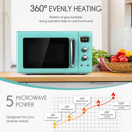 Green Costway 0.9 cu.ft retro countertop microwave oven with digital controls and compact design for small kitchens.