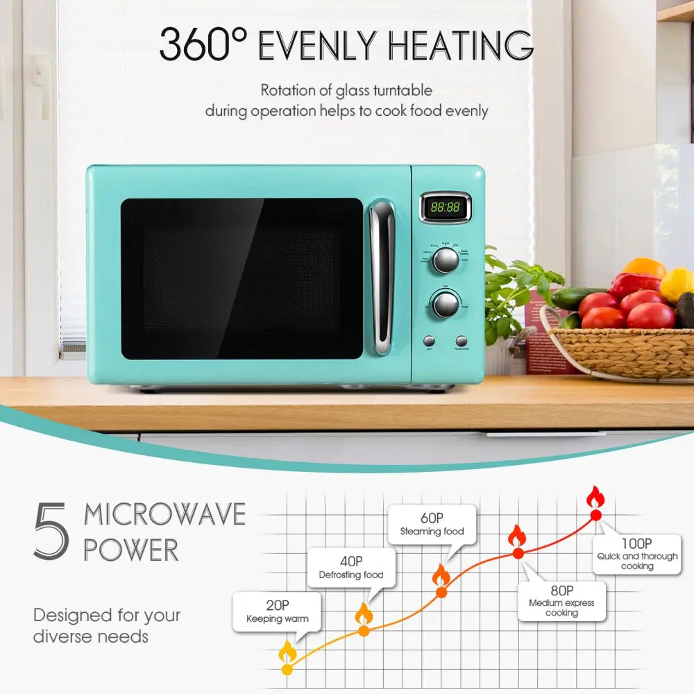 Green Costway 0.9 cu.ft retro countertop microwave oven with digital controls and compact design for small kitchens.