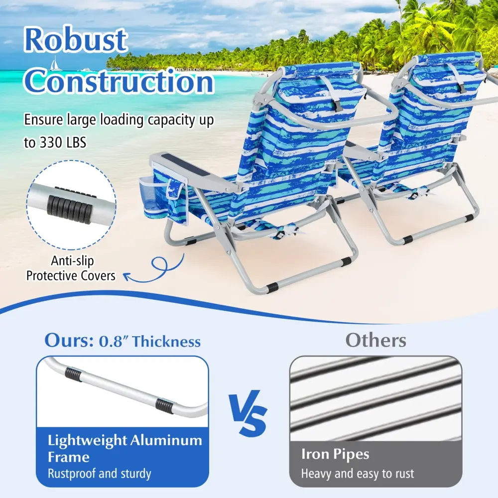 1 Piece Foldable Backpack Beach Chair with Cup Holder and Storage Pockets for Outdoor-Navy - Navy - Beach & Lawn Chairs
