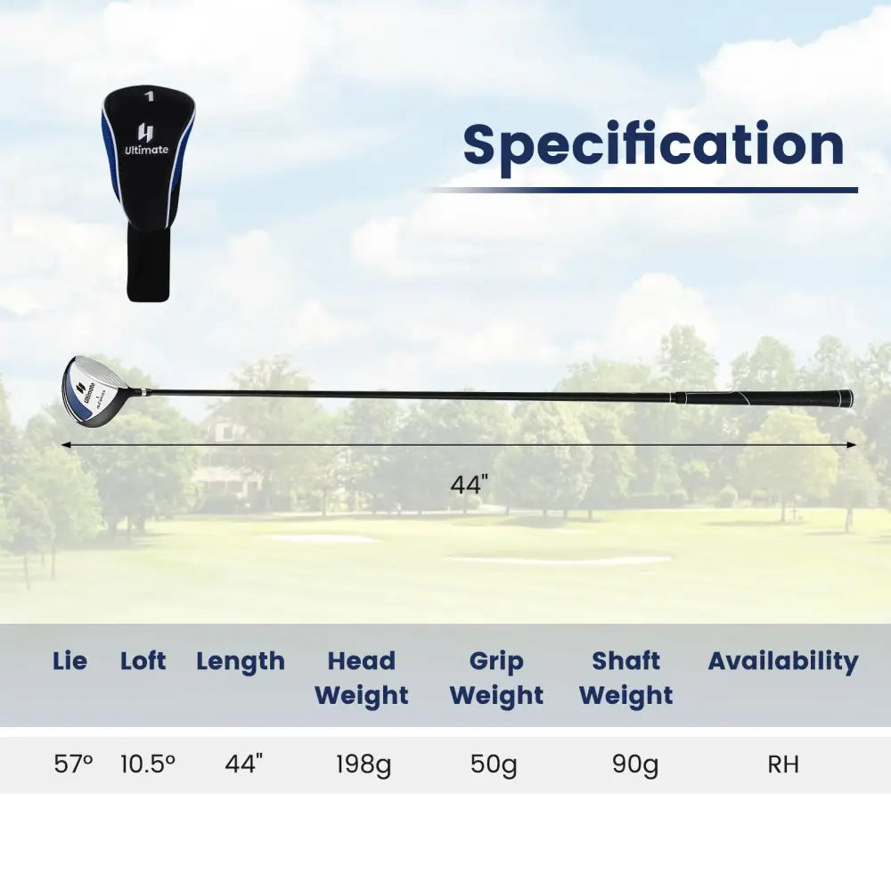 10.5° Individual Driver Golf Club for Men 460CC - Silver - Golf