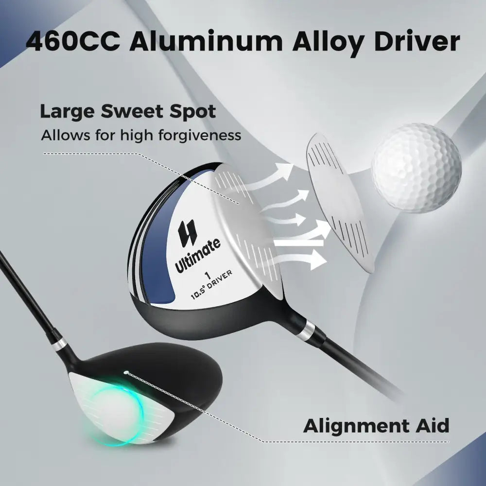 10.5° Individual Driver Golf Club for Men 460CC - Silver - Golf