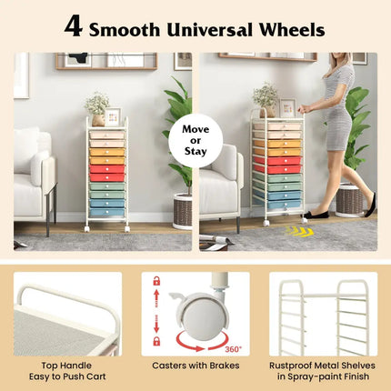 10 Drawer Rolling Storage Cart Organizer with 4 Universal Casters-Macaron Multicolor - Macaron Multicolor - File