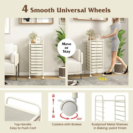 10 Drawer Rolling Storage Cart Organizer with 4 Universal Casters-White Costway