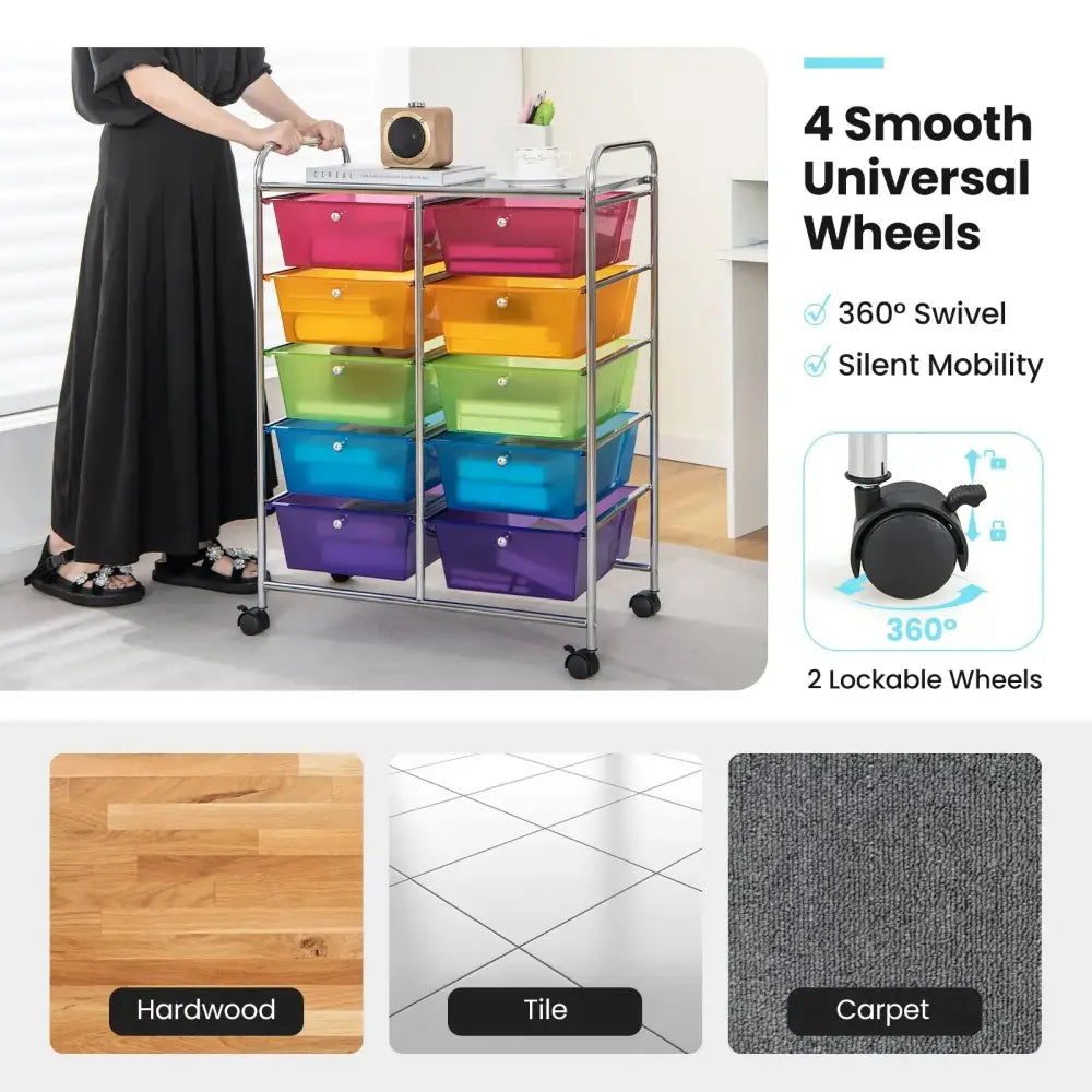 10-Drawer Rolling Storage Cart-Transparent Multicolor Costway