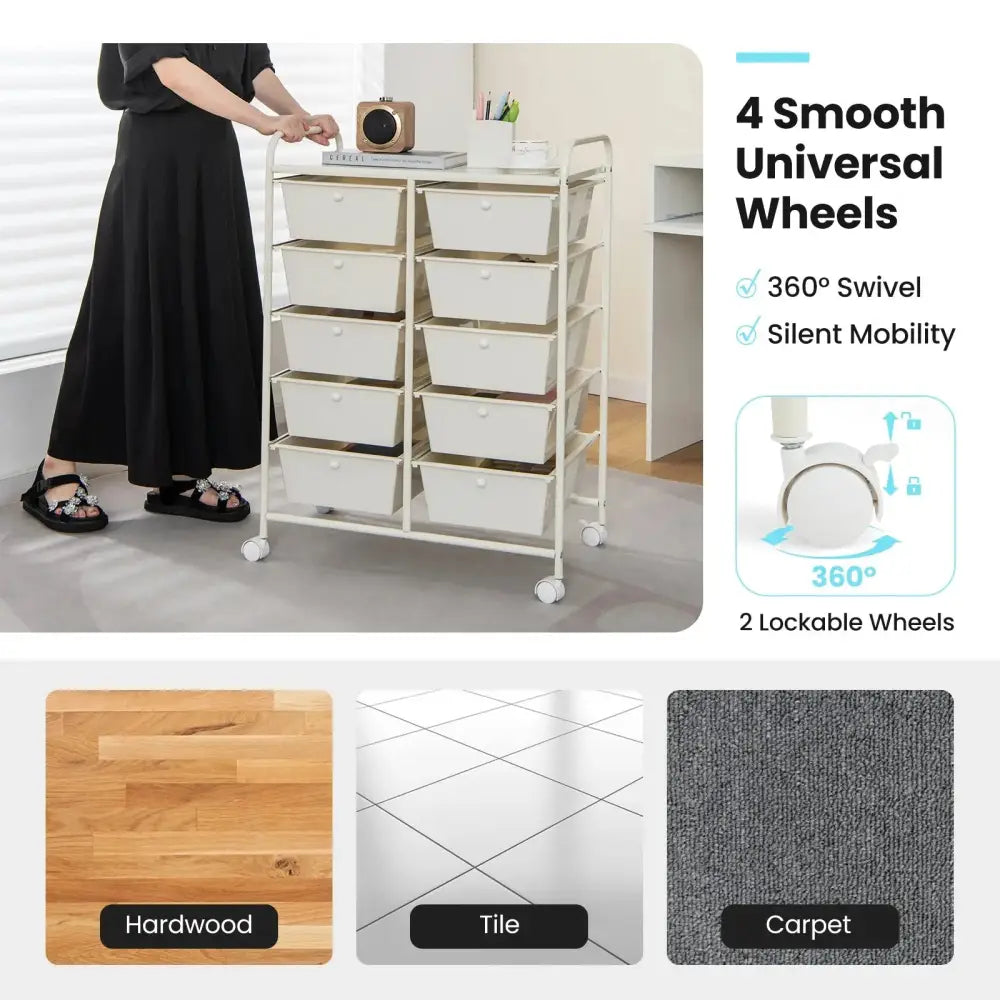 10-Drawer Rolling Storage Cart-White Costway
