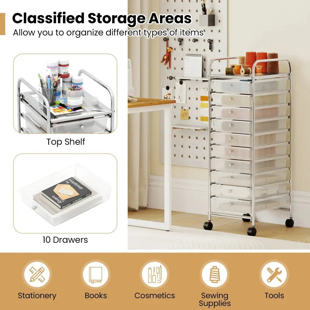 10-Drawer Rolling Storage Cart with Metal Frame and Lockable Universal Wheels-White Costway