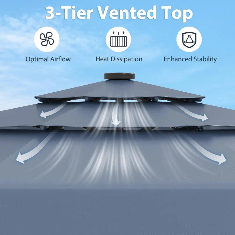 10 Feet Solar Patio Umbrella with 3-Tier Vented Top-Navy - Navy - Outdoor Umbrellas