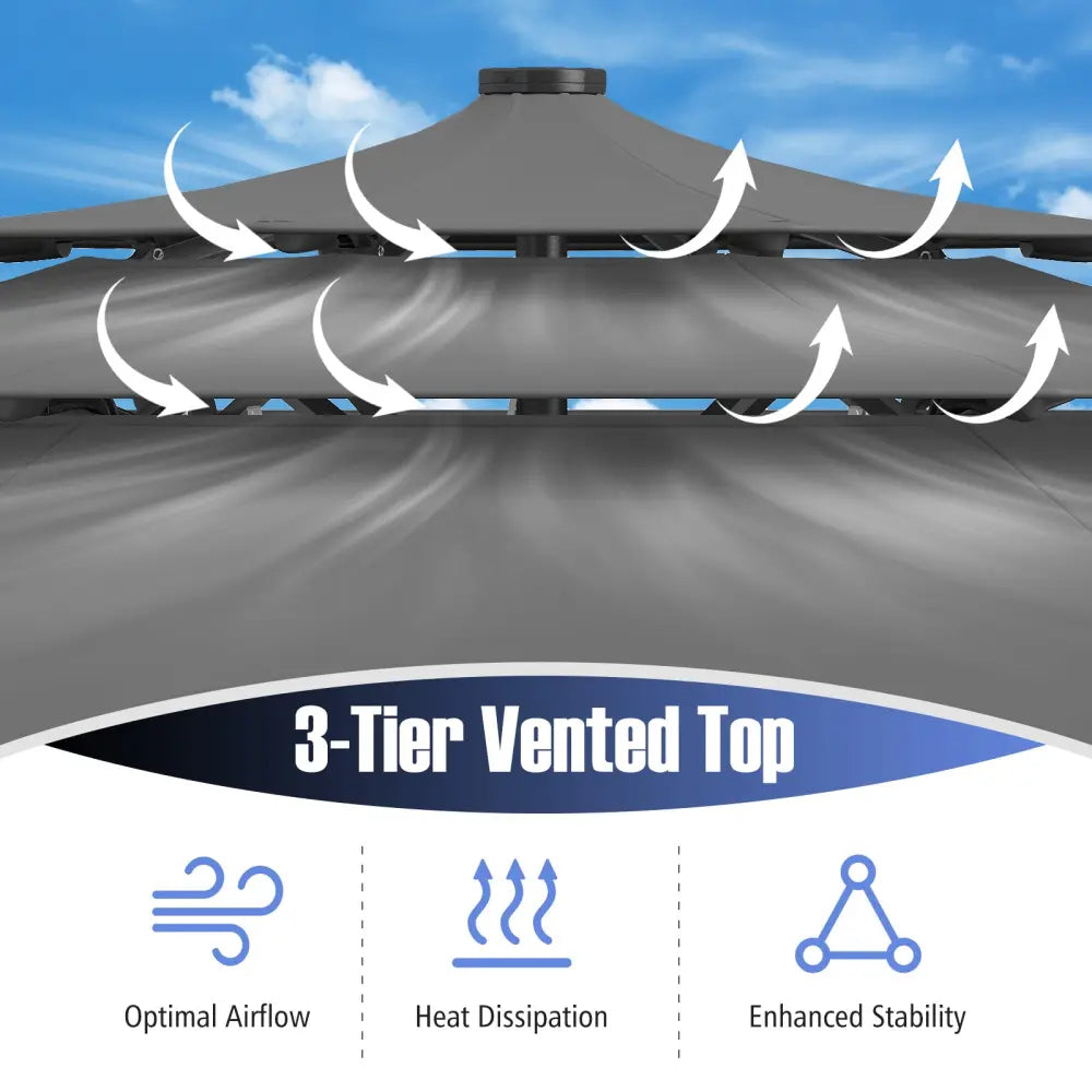 10 Feet Solar Patio Umbrella with 32 LED Lights 3-Tier Vented Top-Gray - Gray - Outdoor Umbrellas