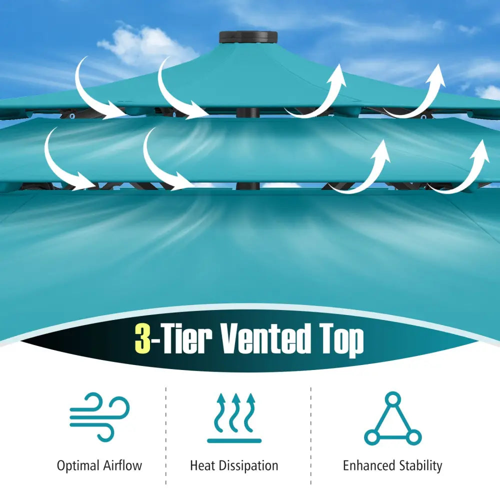 10 Feet Solar Patio Umbrella with 32 LED Lights 3-Tier Vented Top-Turquoise - Turquoise - Outdoor Umbrellas