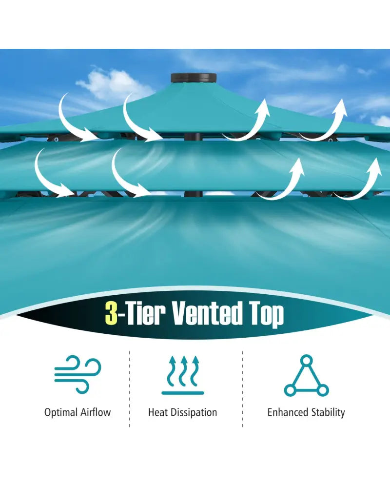 10 Feet Solar Patio Umbrella with 32 LED Lights 3-Tier Vented Top-Turquoise - Turquoise - Outdoor Umbrellas