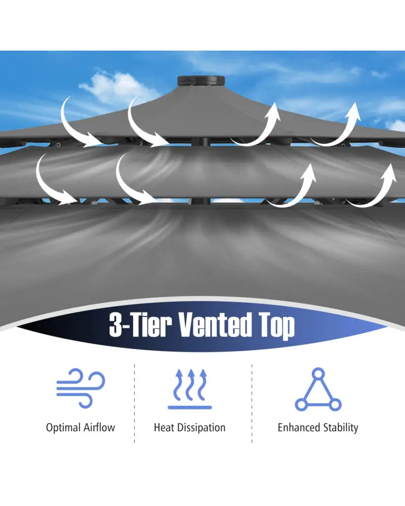 10 Feet Solar Patio Umbrella with 32 LED Lights 3-Tier Vented Top-Gray - Gray - Outdoor Umbrellas