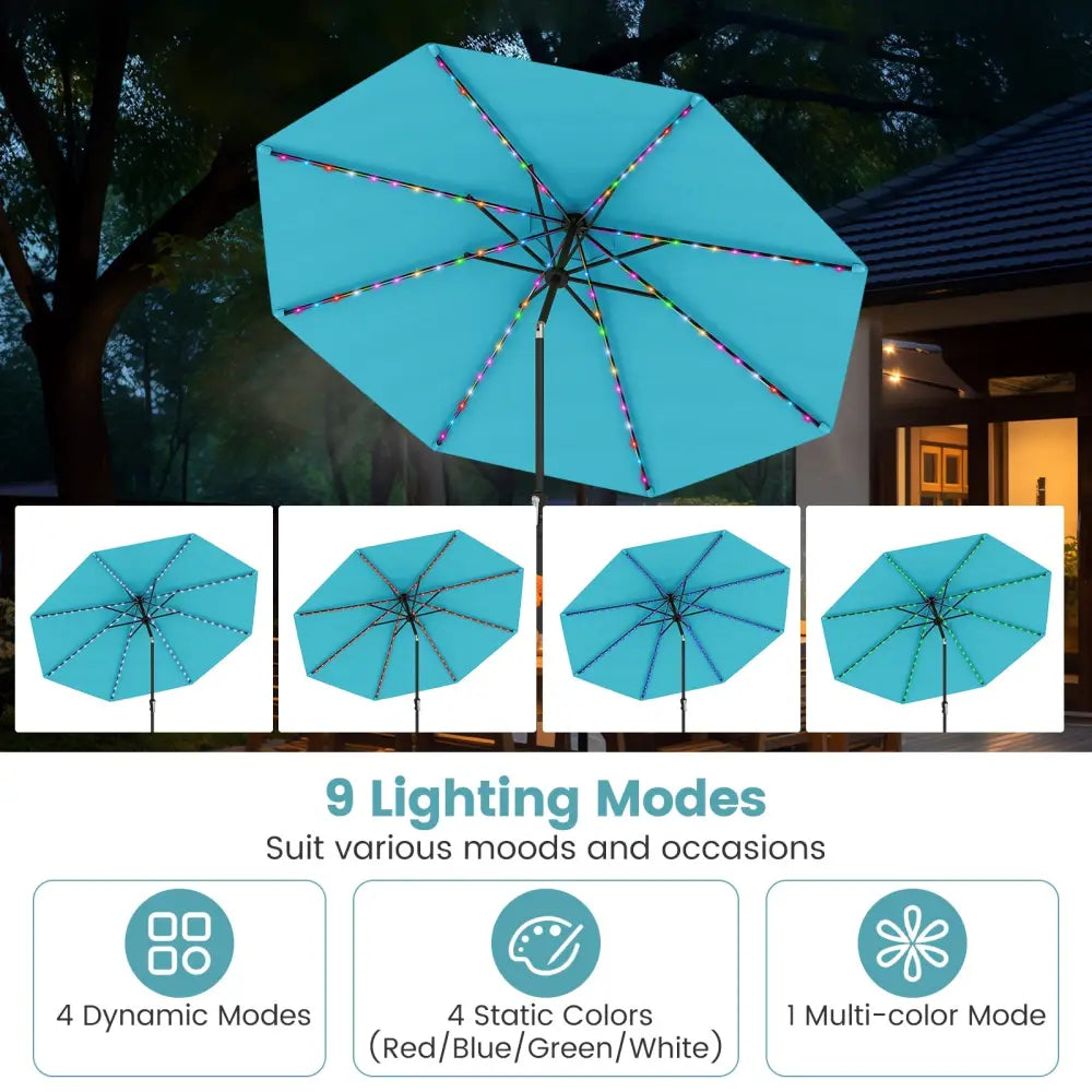 10 Feet Solar Patio Umbrella with 96 Multi-Colored Flowing LED Lights and Tilt Adjustment-Turquoise - Turquoise