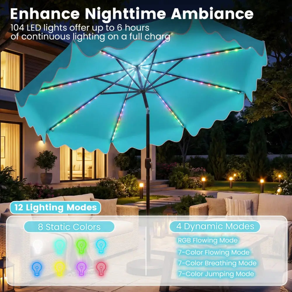 10 Feet Solar Patio Umbrella with Color-Changing LED Lights-Turquoise - Turquoise - Outdoor Umbrellas