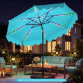 10 Feet Solar Patio Umbrella with Color-Changing LED Lights-Turquoise - Turquoise - Outdoor Umbrellas