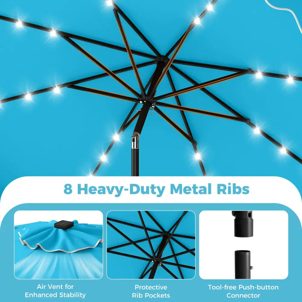 10 FT Outdoor Patio Umbrella with Solar LED Lights and Weighted Base-Turquoise - Turquoise - Outdoor Umbrellas
