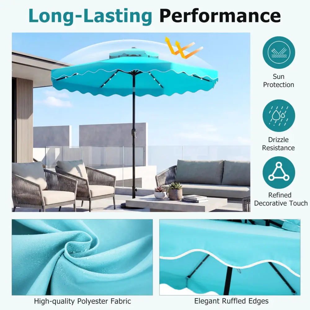 10 FT Solar LED Patio Umbrella for Deck and Pool-Turquoise - Turquoise - Outdoor Umbrellas