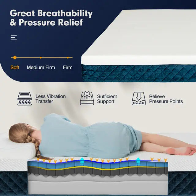 10 Inch Mattress with Jacquard Fabric Cover in a Box-Queen Size - White - Mattresses