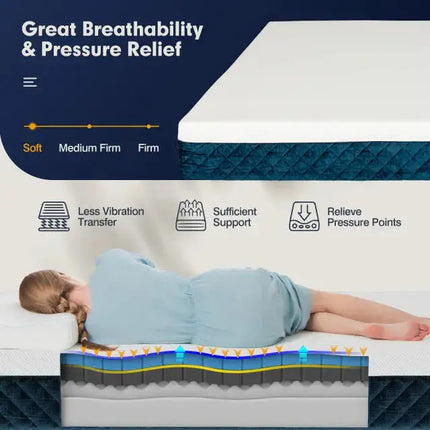 10 Inch Mattress with Jacquard Fabric Cover in a Box-Queen Size Costway