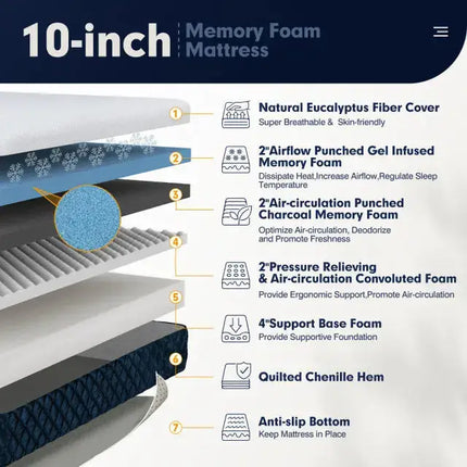 10 Inch Mattress with Jacquard Fabric Cover in a Box-Queen Size Costway