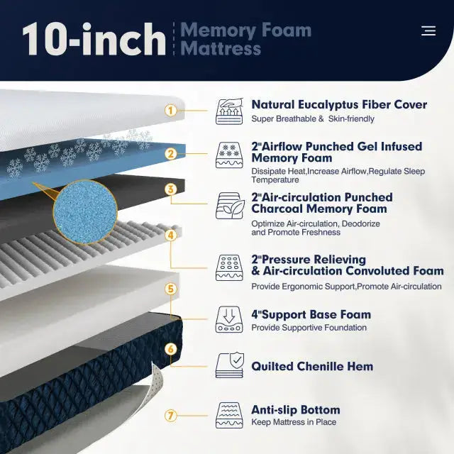 10 Inch Mattress with Jacquard Fabric Cover in a Box-Queen Size Costway