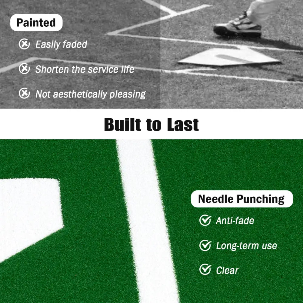 10 x 3.8 ft Baseball and Softball Hitting Mat with Home Plate-Green - Green - Golf