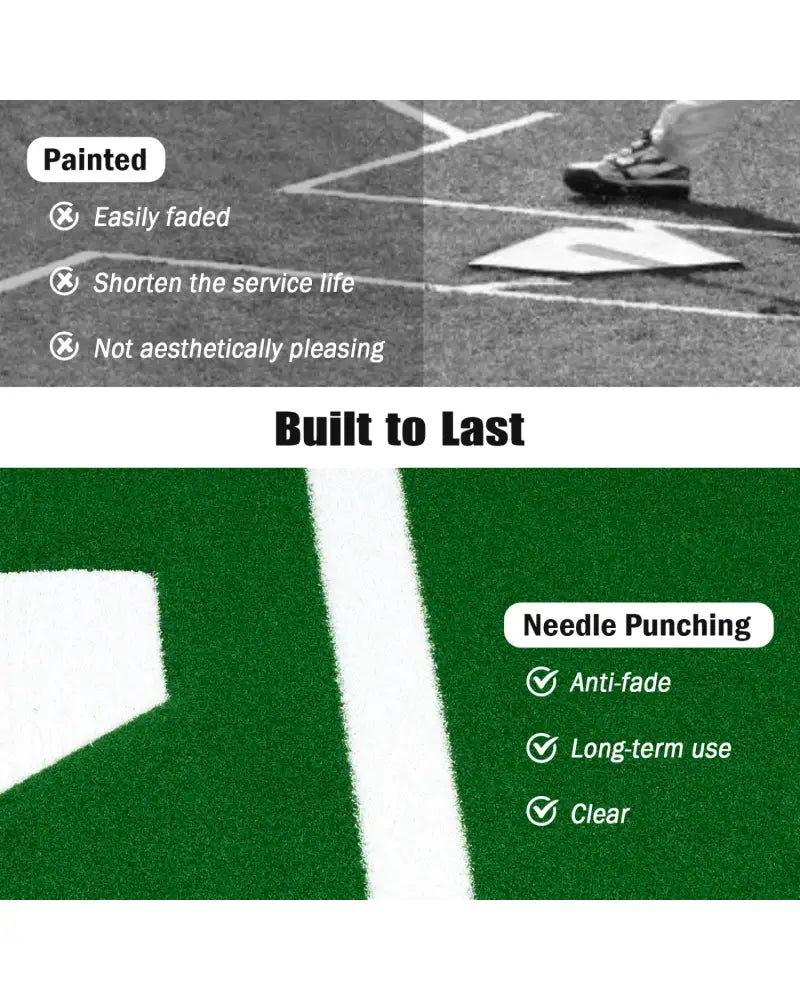 10 x 3.8 ft Baseball and Softball Hitting Mat with Home Plate-Green - Green - Golf
