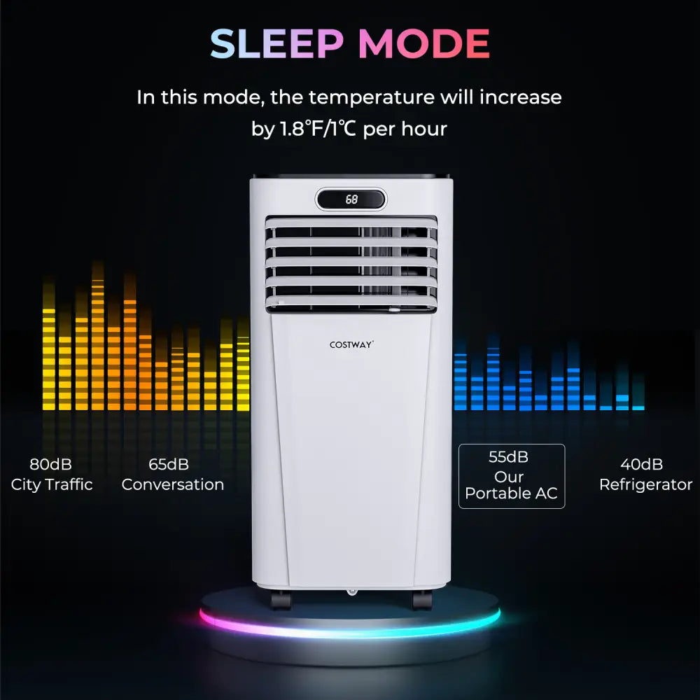 10000 BTU 4-in-1 Portable Air Conditioner with Dehumidifier and Fan Mode-White - White - Portable Air Conditioners