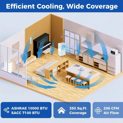 10000 BTU Portable Air Conditioner Cools up to 350 Sq wth 24H Timer Costway