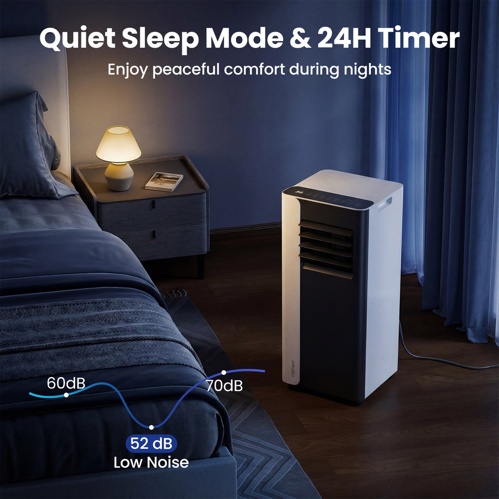 10000 BTU  3 in 1 Portable Air Conditioner with Fan and Dehumidifier Model