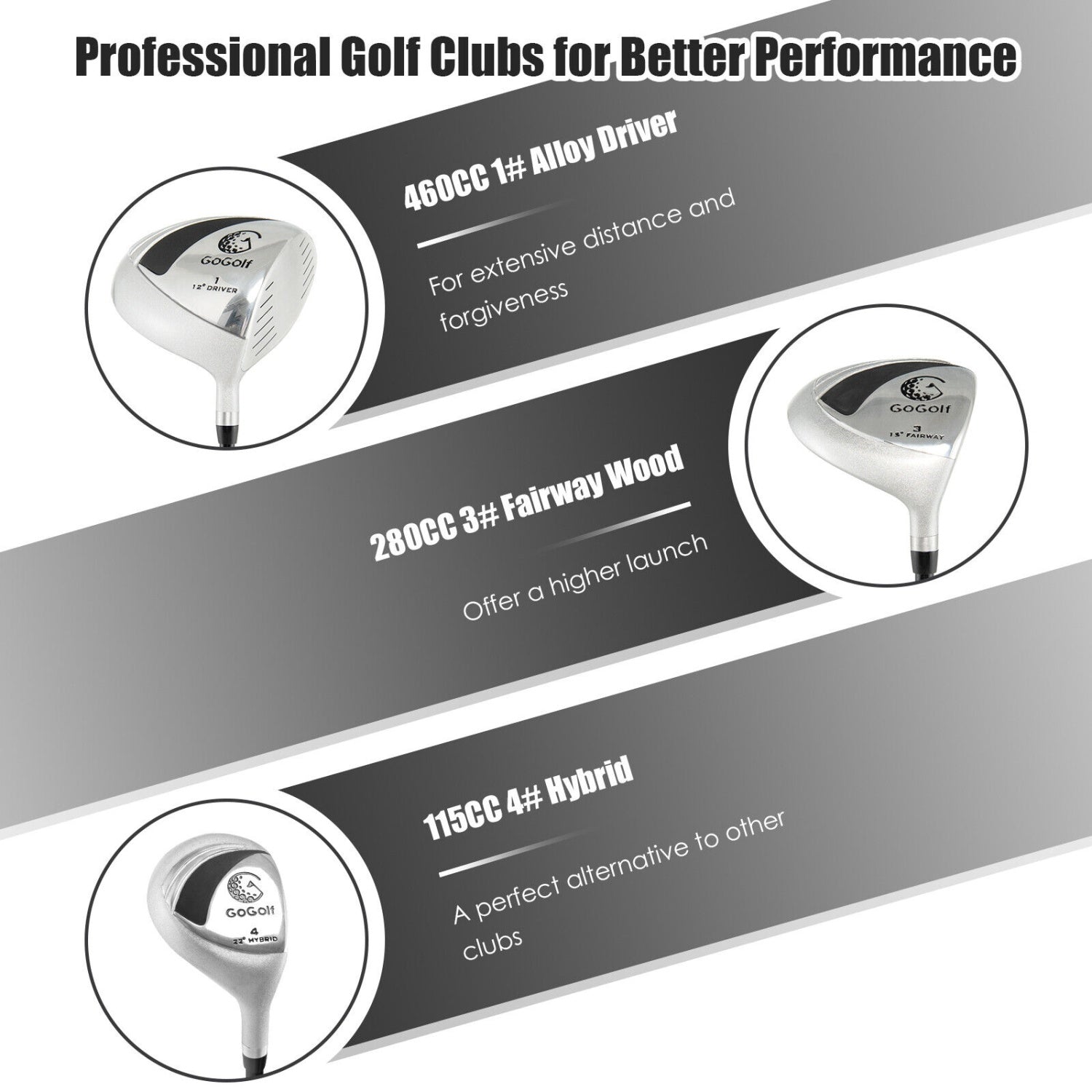 10 Pieces Womens Complete Golf Club Set with Alloy Driver