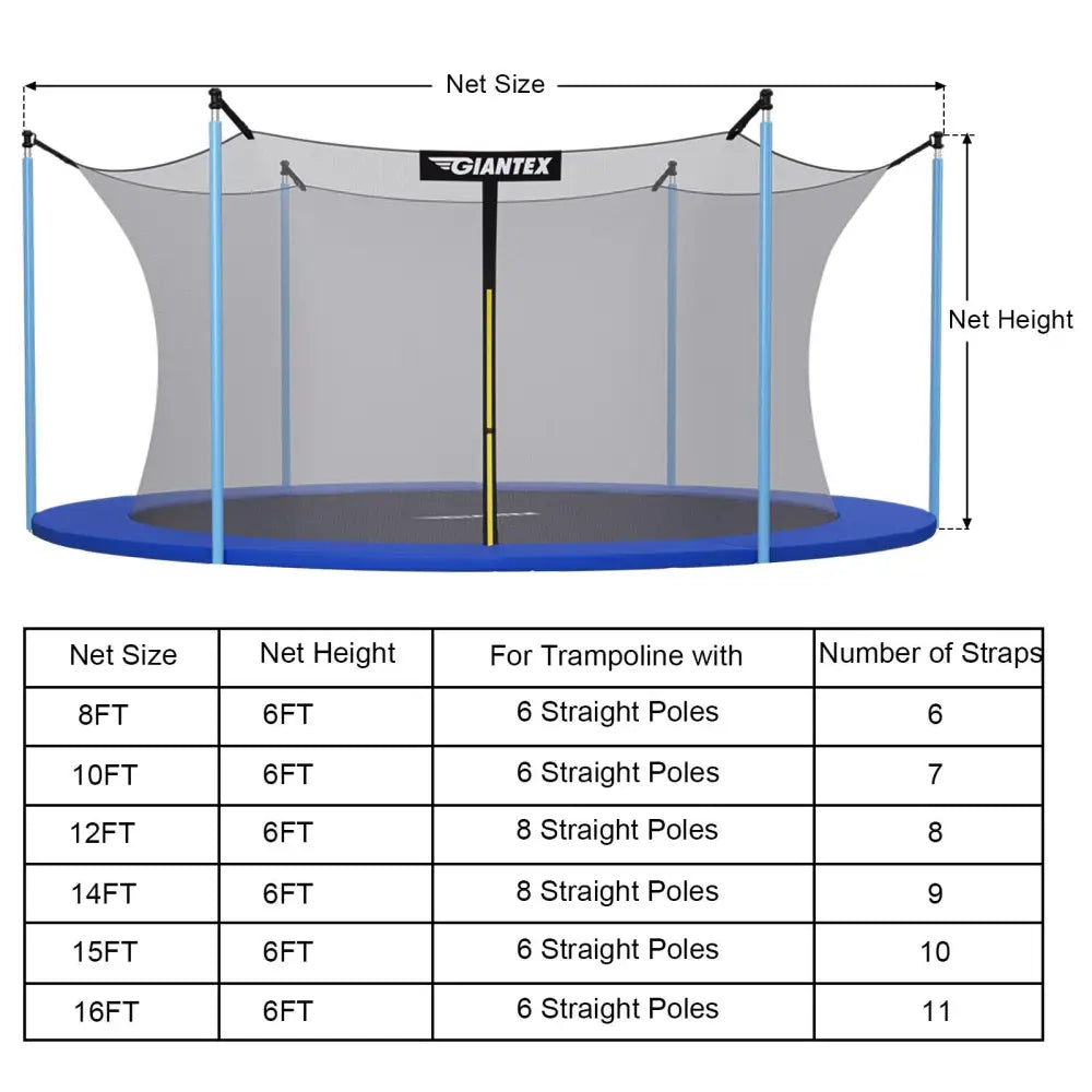 10Ft Replacement Weather-Resistant Trampoline Safety Enclosure Net - Black - Trampoline Accessories
