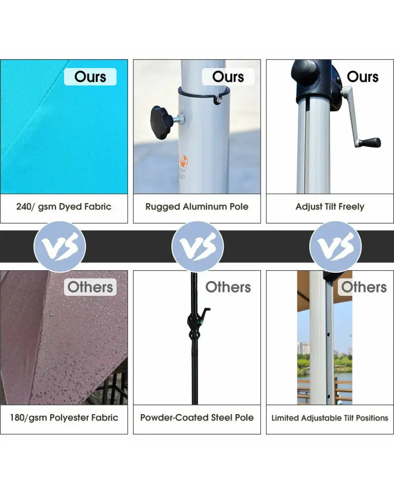 11 Feet Patio Offset Cantilever Umbrella 360Â° Rotation Aluminum Tilt-Blue - Blue - Outdoor Umbrellas