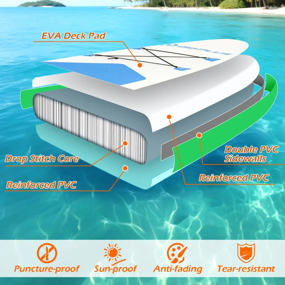 11 Feet Premium SUP Inflatable Stand Up Paddle Board with Accessories and Repair Kit-L - Surfing