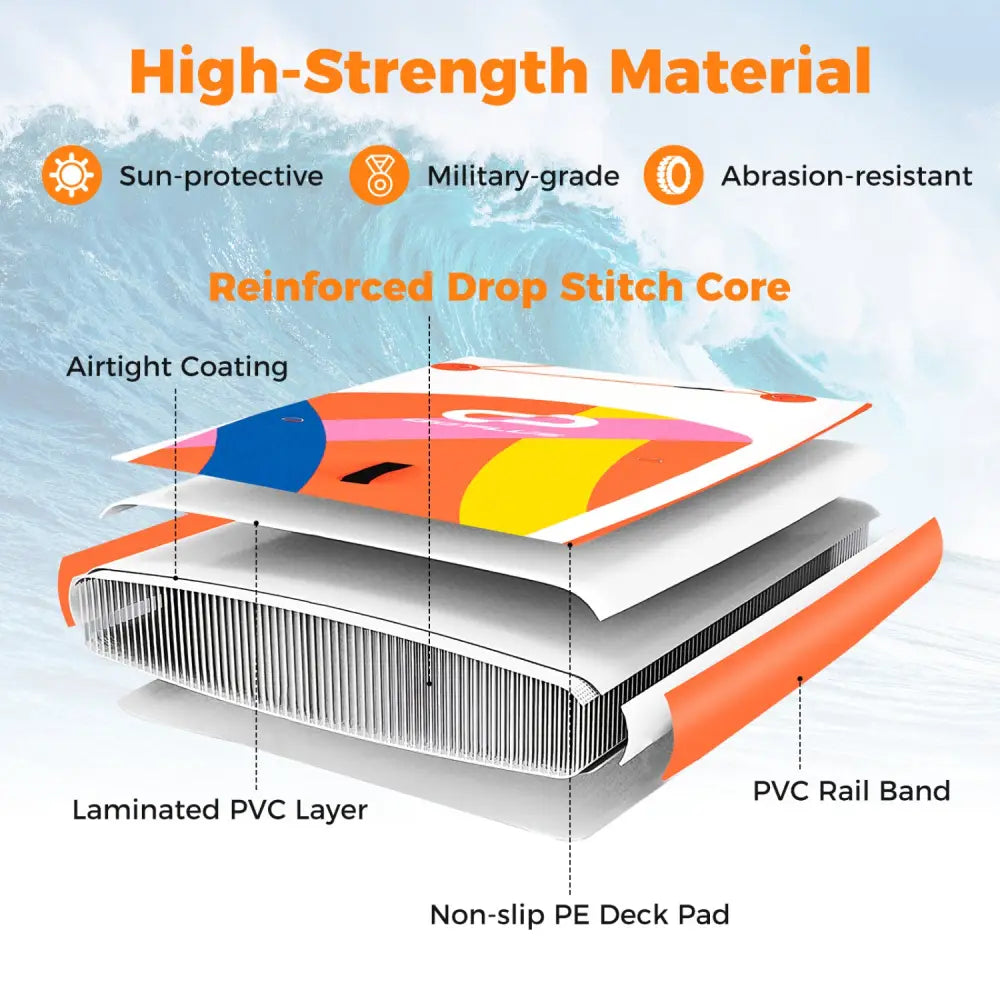 11’ Wide Inflatable Stand Up Paddle Board with Backpack for All Skill Levels-Orange - Orange - Surfing
