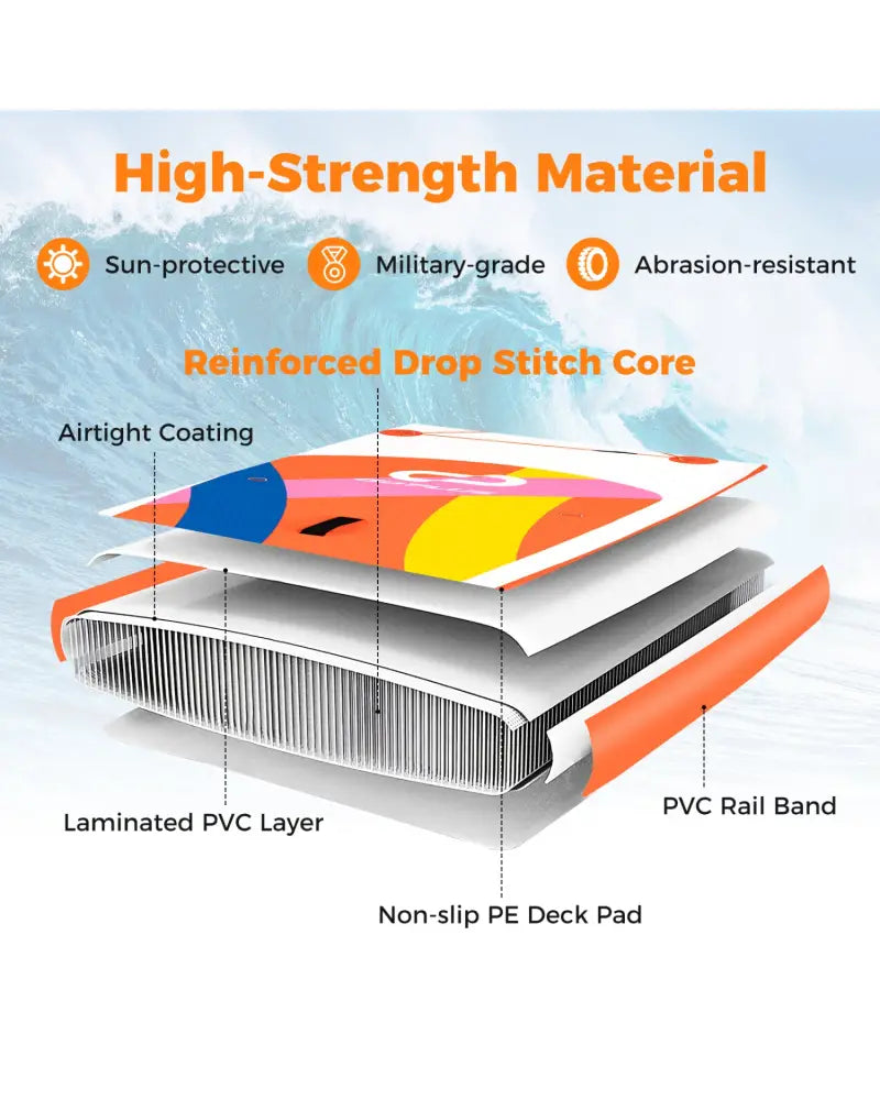 11’ Wide Inflatable Stand Up Paddle Board with Backpack for All Skill Levels-Orange - Orange - Surfing