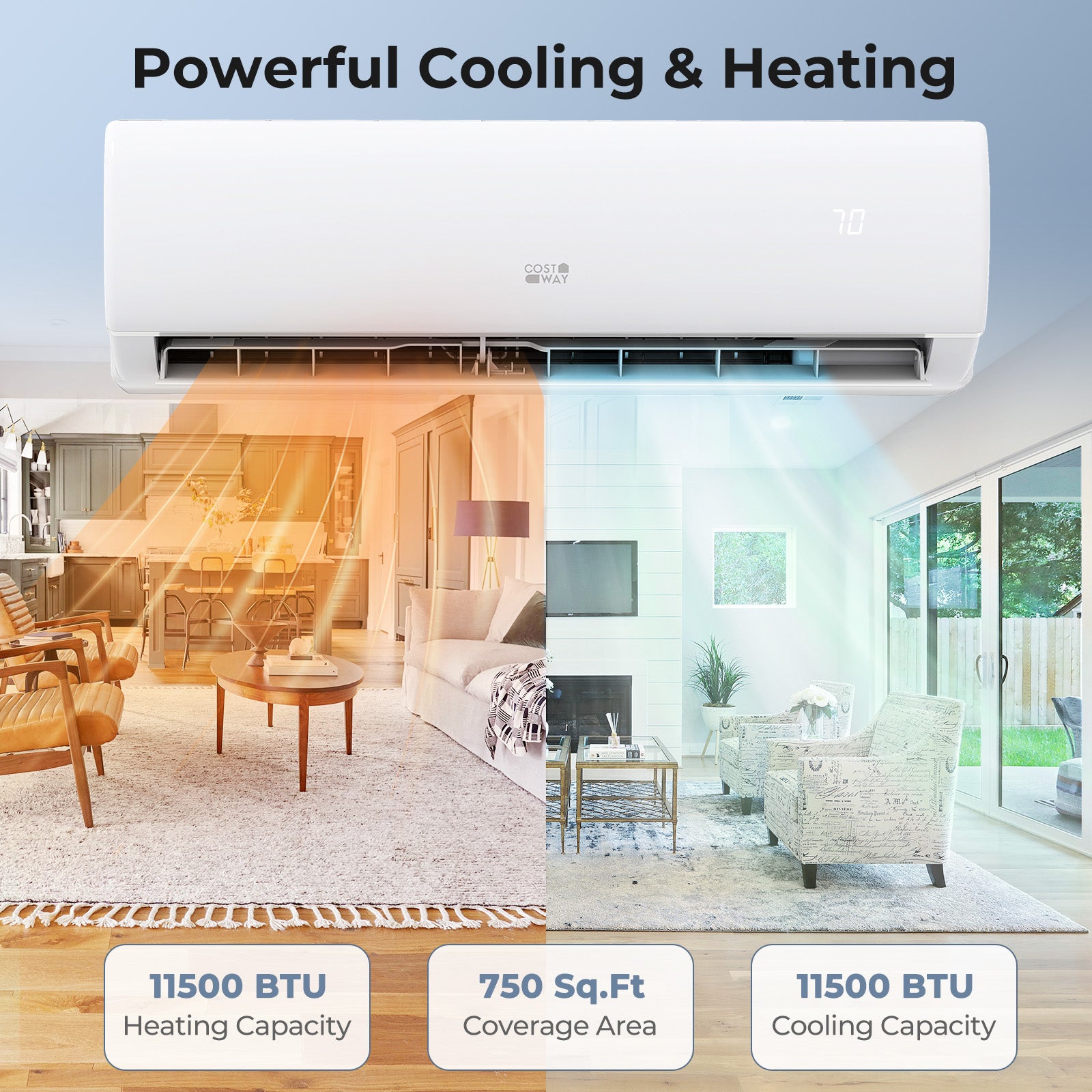 EchoCool Series''‹''‹ 11500 BTU 115V Mini Split Air Conditioner and Heater Pump System Wifi Enabled