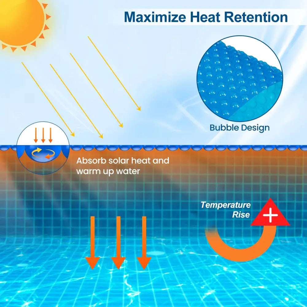 12 Feet Round Solar Pool Cover 12 Mil for In-Ground Above-Ground Swimming Pools - Blue - Swimming Pools