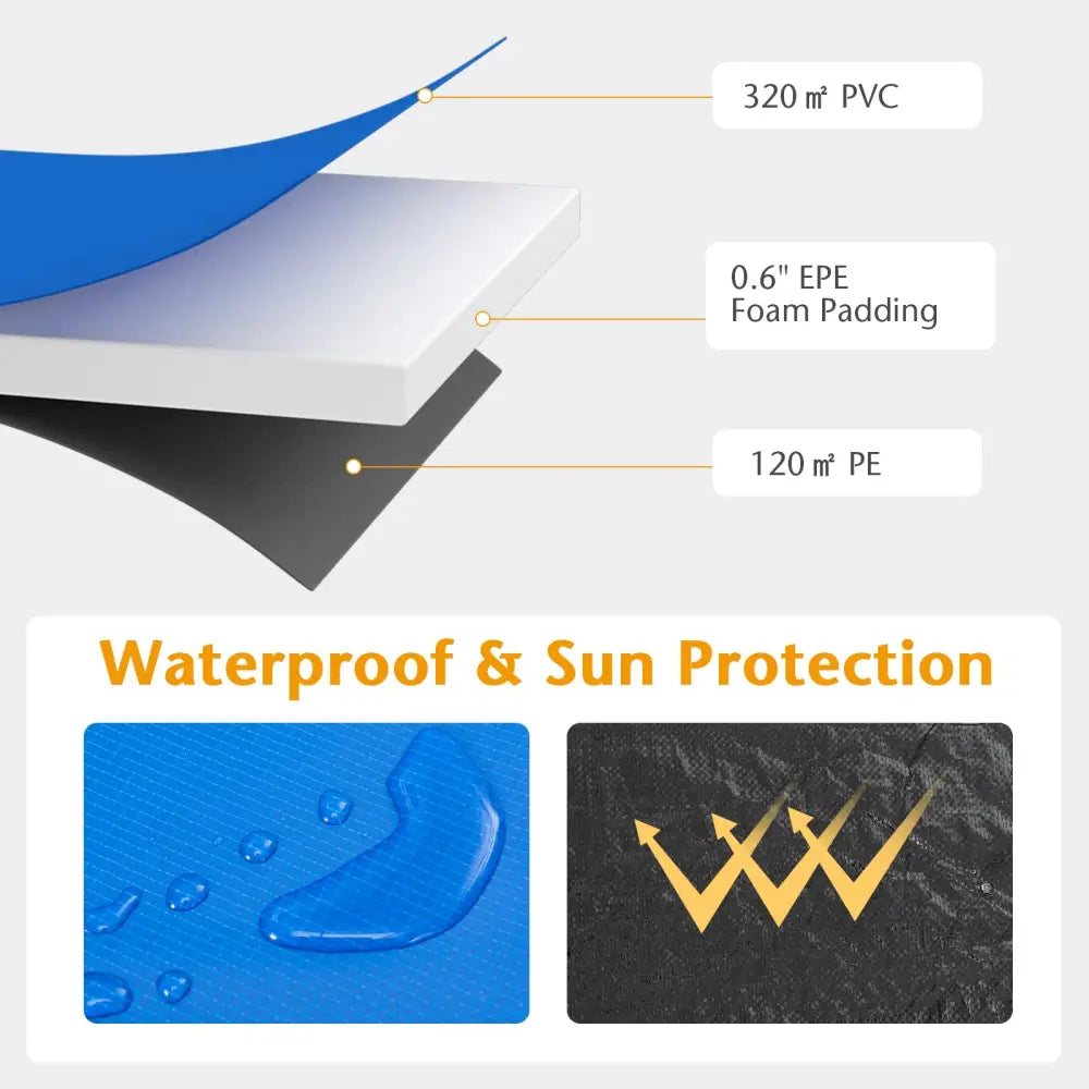 12 Feet Waterproof and Tear-Resistant Universal Trampoline Safety Pad Spring Cover-Blue - Blue - Trampoline Accessories