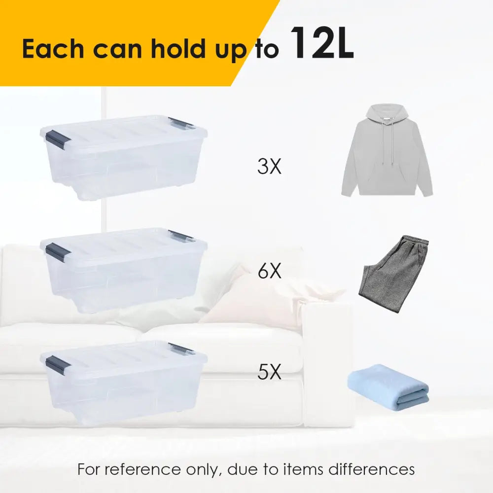 12 Pack 156 Quart Latch Stack Storage Tubs Box - Transparent - Clothing & Closet Storage