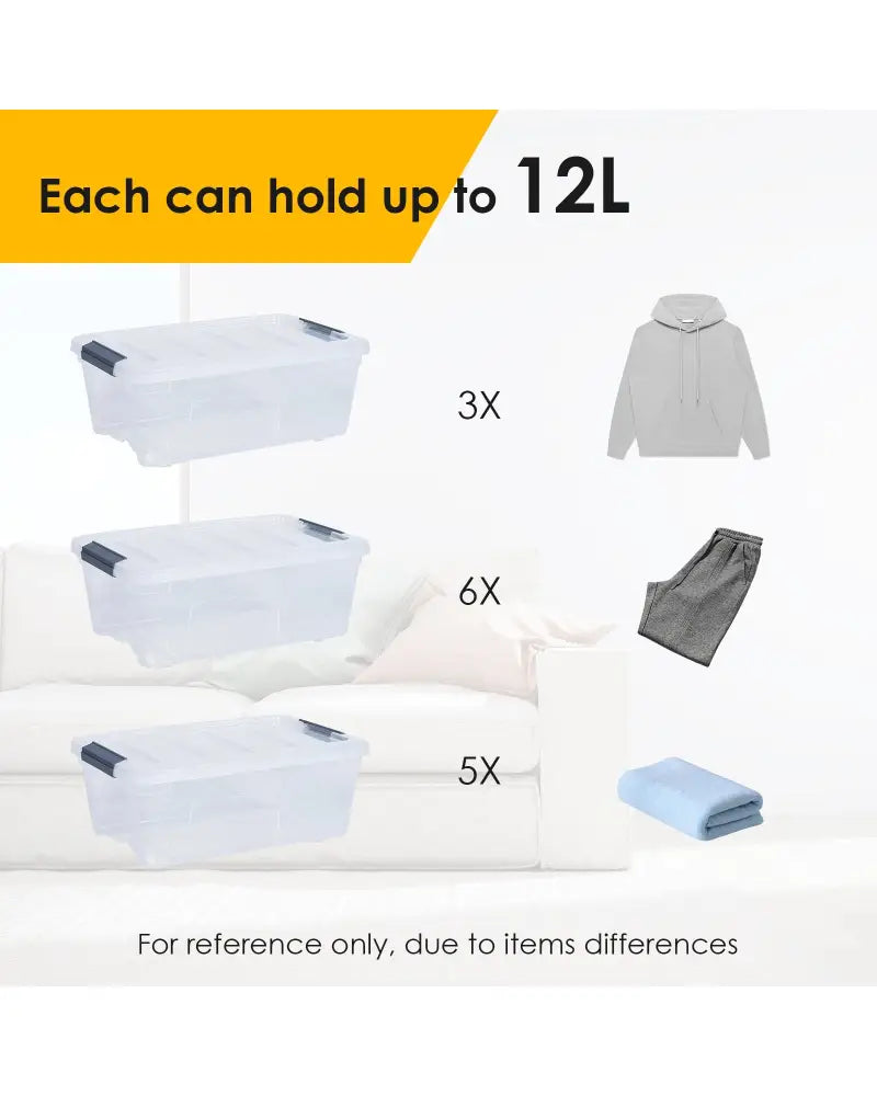 12 Pack 156 Quart Latch Stack Storage Tubs Box - Transparent - Clothing & Closet Storage