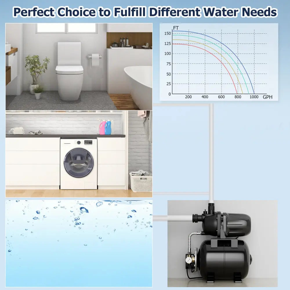 1200 W Garden Water Pump Shallow Well Pressurized Irrigation-Black - Black - Watering & Irrigation