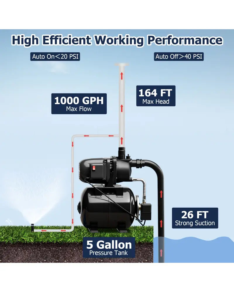 1200 W Garden Water Pump Shallow Well Pressurized Irrigation-Black - Black - Watering & Irrigation