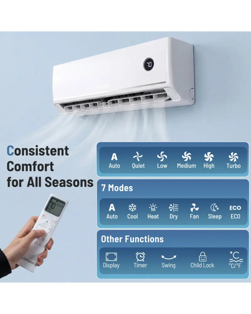 12000 BTU 18.1 SEER2 115V Mini Split Air Conditioner Works with Alexa - White - 12000 BTU Mini Split