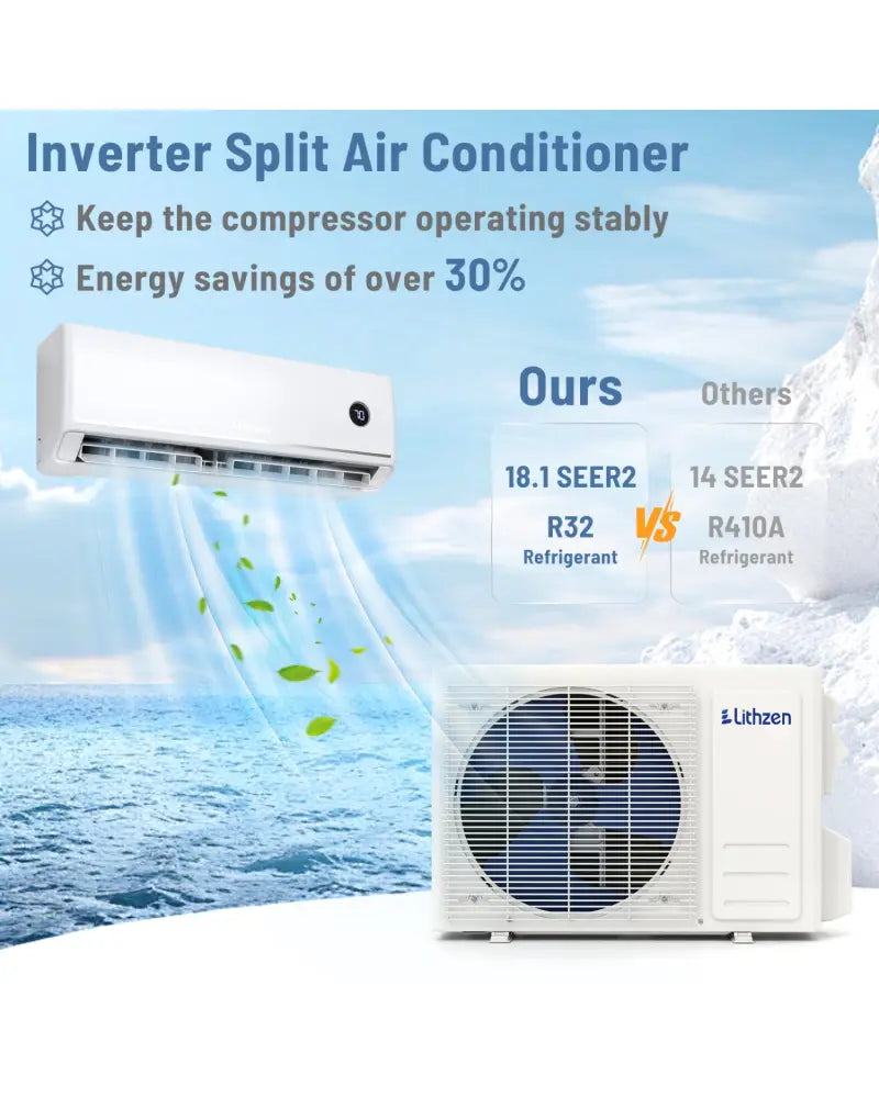 12000 BTU 18.1 SEER2 208/230V Mini Split Air Conditioner Works with Alexa - White - 12000 BTU Mini Split